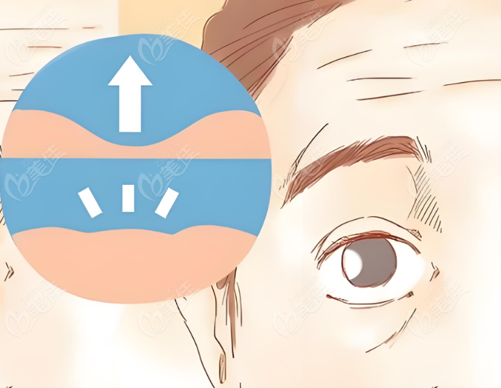 张才医生取异物预约挂号www.236z.com