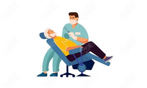 牙齒治療卡通圖236z.com