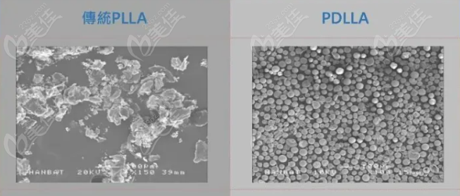 童颜针PLLA和PDLLA的区别：结构差异