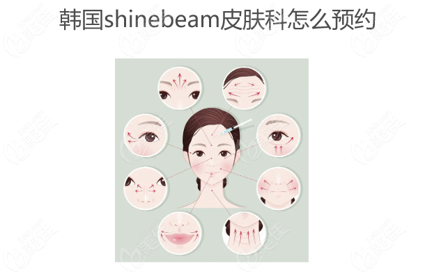 韩国shinebeam皮肤科怎么预约www.236z.com