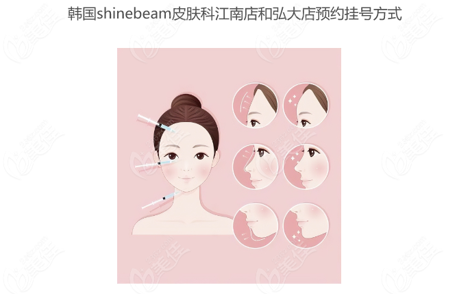 韩国shinebeam皮肤科江南店和弘大店预约挂号方式