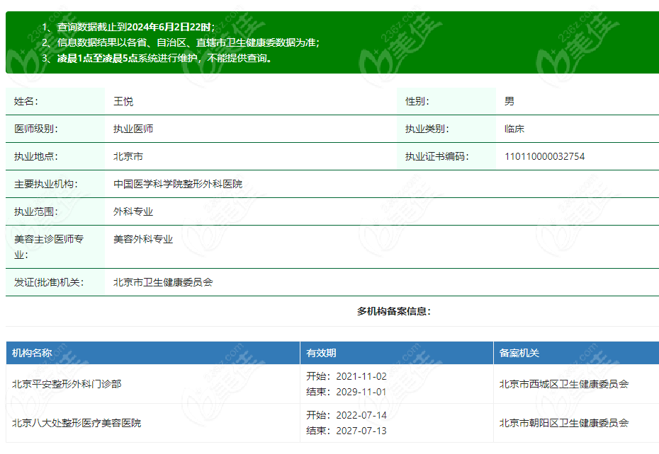 北京八大处专家出诊表图片