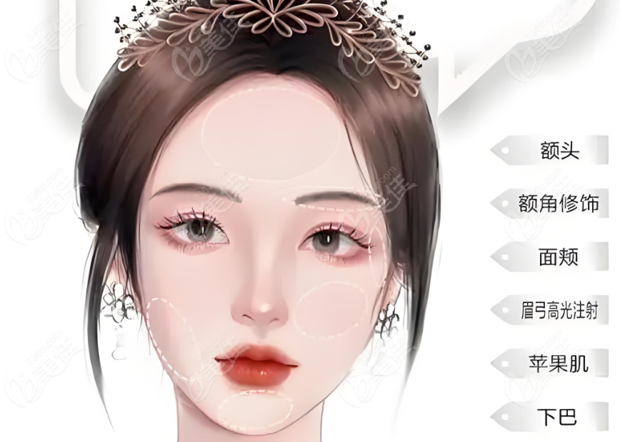 蒋铮铮幼态脸前后对比图