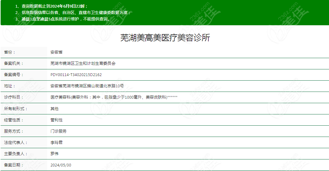 芜湖美高美医疗美容诊所资质