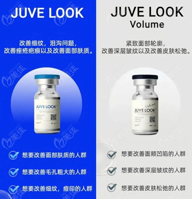 juvelook黑盒蓝盒区别