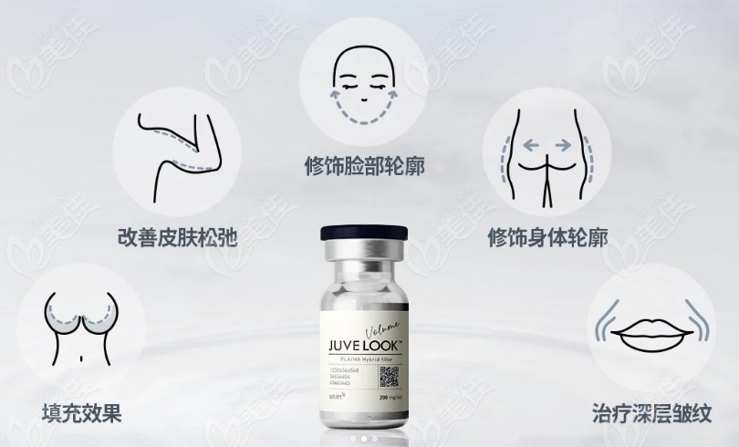 Juvelook是胶原蛋白