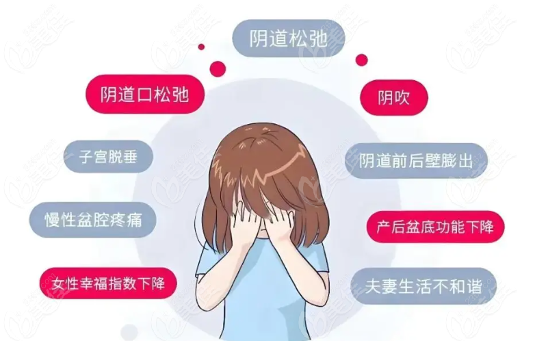 上海虹桥医院私密手术靠谱