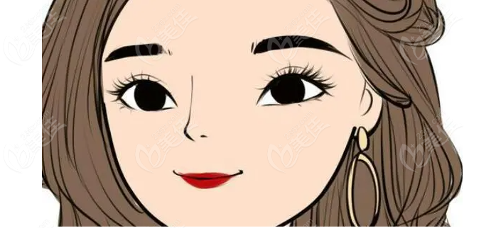 北京高海鹰医生做双眼皮手术怎么样？好