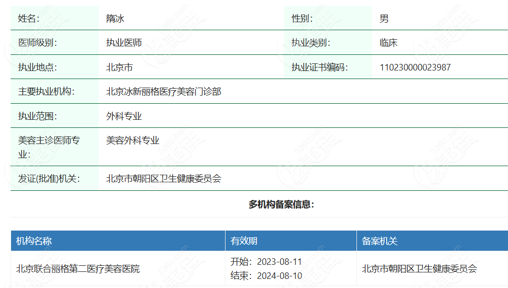 隋冰医生公示的资质信息及坐诊动态