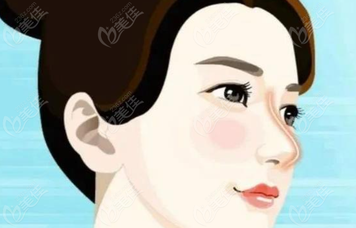 鲁礼新做鼻综合怎么样？很不错哦