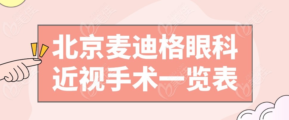 北京麦迪格眼科近视手术一览表m.236z.com