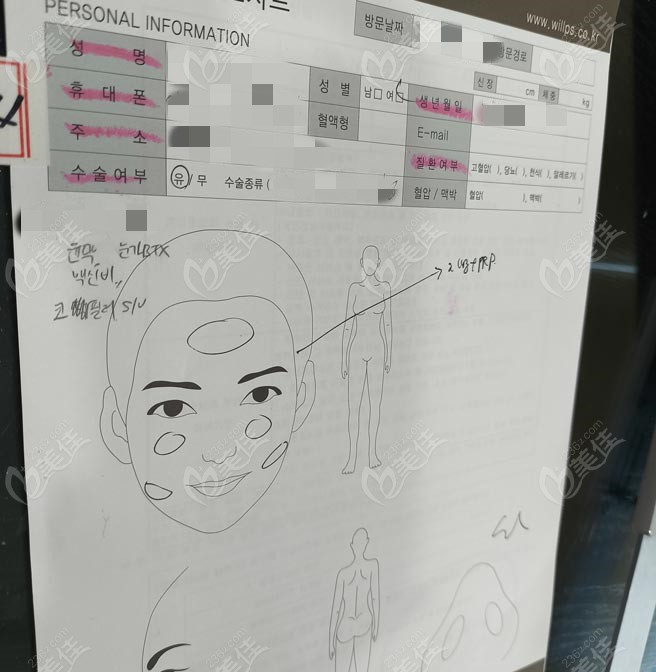 魏亨泰院长给出的手术方案