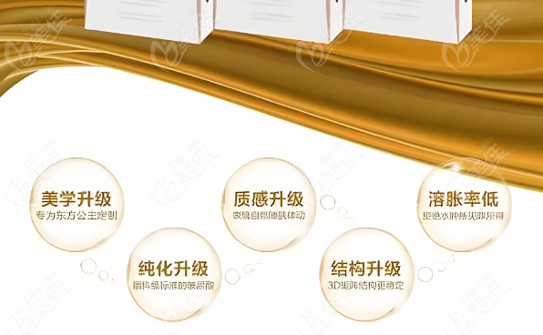 奥地利公主玻尿酸的优势