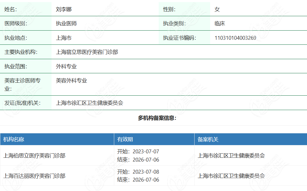 刘李娜医生执业信息及坐诊动态信息www.236z.com