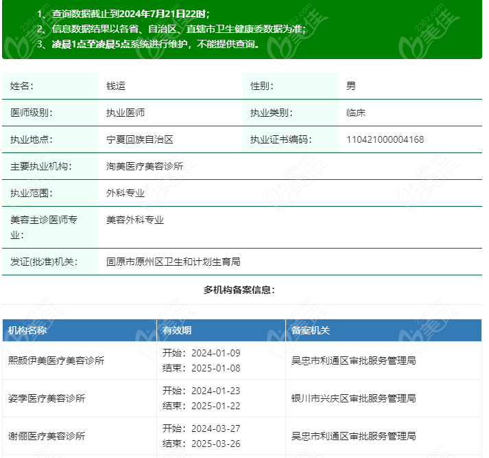 钱运医生卫健委上登记的资质