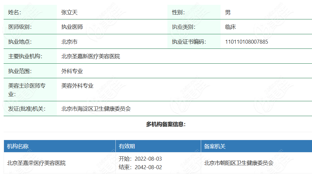 张立天医生执业资质信息以及坐诊动态信息www.236z.com