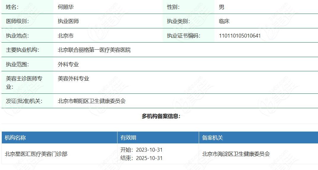 何照华医生执业资质与坐诊动态信息