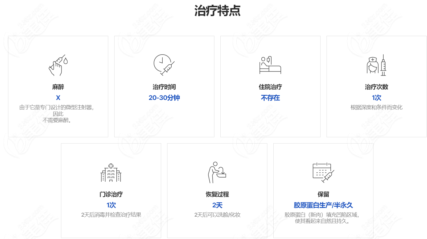 韓國陳整形醫(yī)院Juvegen自我真皮再生治療技術(shù)優(yōu)勢www.pfflawyer.com 韓國陳整形醫(yī)院Juvegen自我真皮再生治療技術(shù)優(yōu)勢www.pfflawyer.com