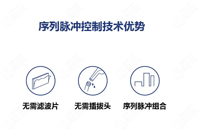 以色列非凡蛋白光不用滤波光及更换手具www.236z.com