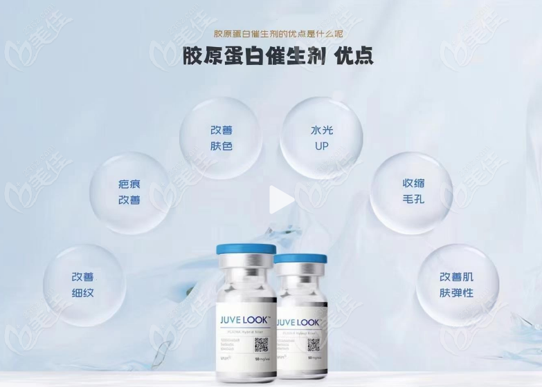 Juvelook胶原蛋白功能