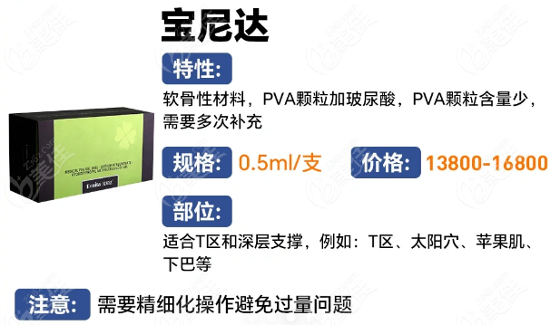 宝尼达玻尿酸填充面部价格
