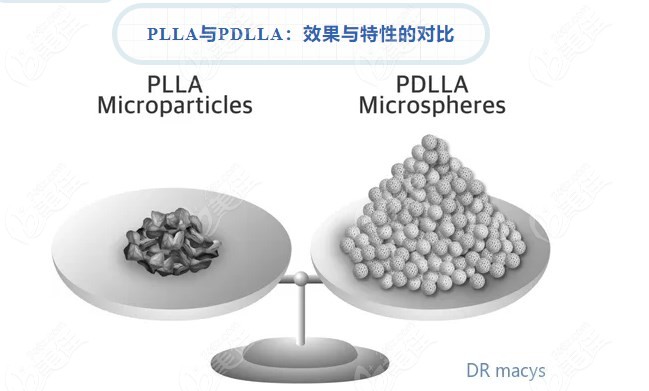 juvelook即刻成效明显