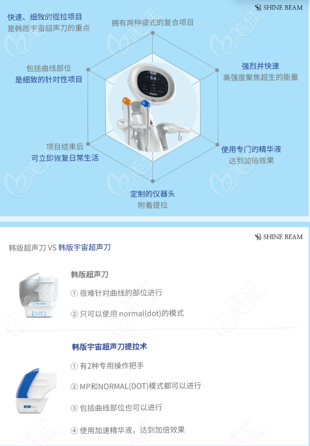 韩国shinebeam皮肤科的韩版超声仪器优势www.236z.com