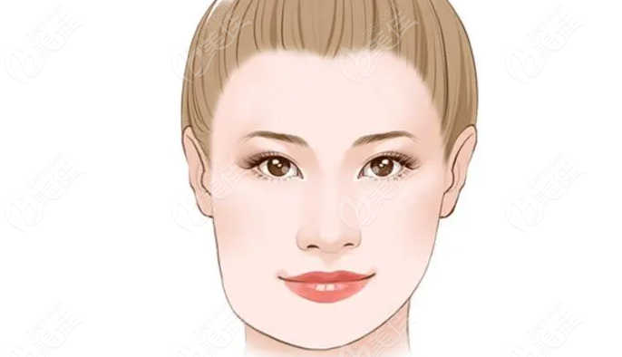 自己之前的樣子示意圖美佳網(wǎng) 自己之前的樣子示意圖美佳網(wǎng)