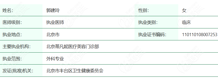 郭建玲医生的执业资质信息