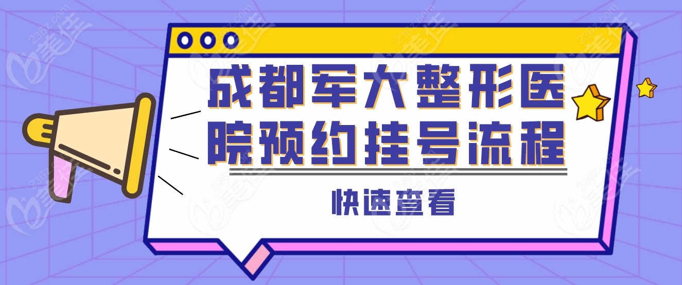 成都军大整形医院预约流程