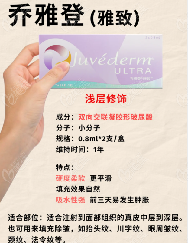 乔雅登雅致玻尿酸的优势点