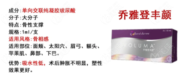 乔雅登丰颜玻尿酸的优势