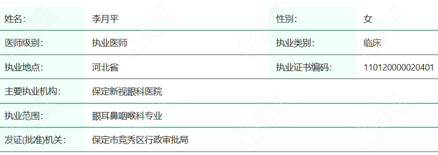 李月平医生坐诊医院以及资质信息