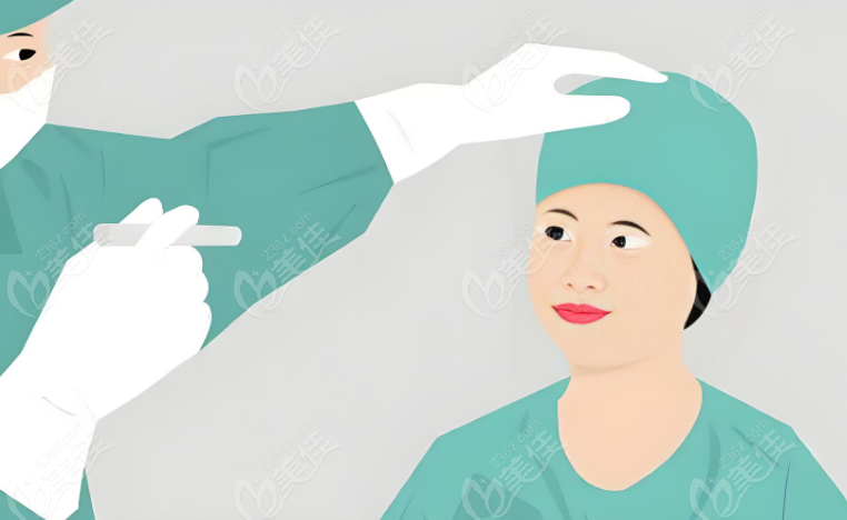 李月平医生做斜视手术水平怎么样？