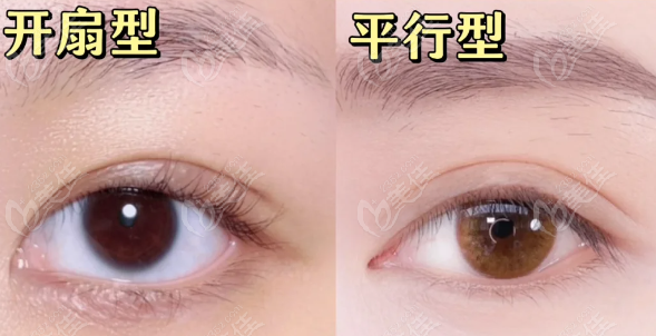 開封啟美醫(yī)療美容特色項目介紹