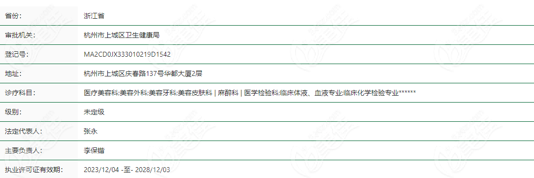 杭州李保锴整形医院资质正规