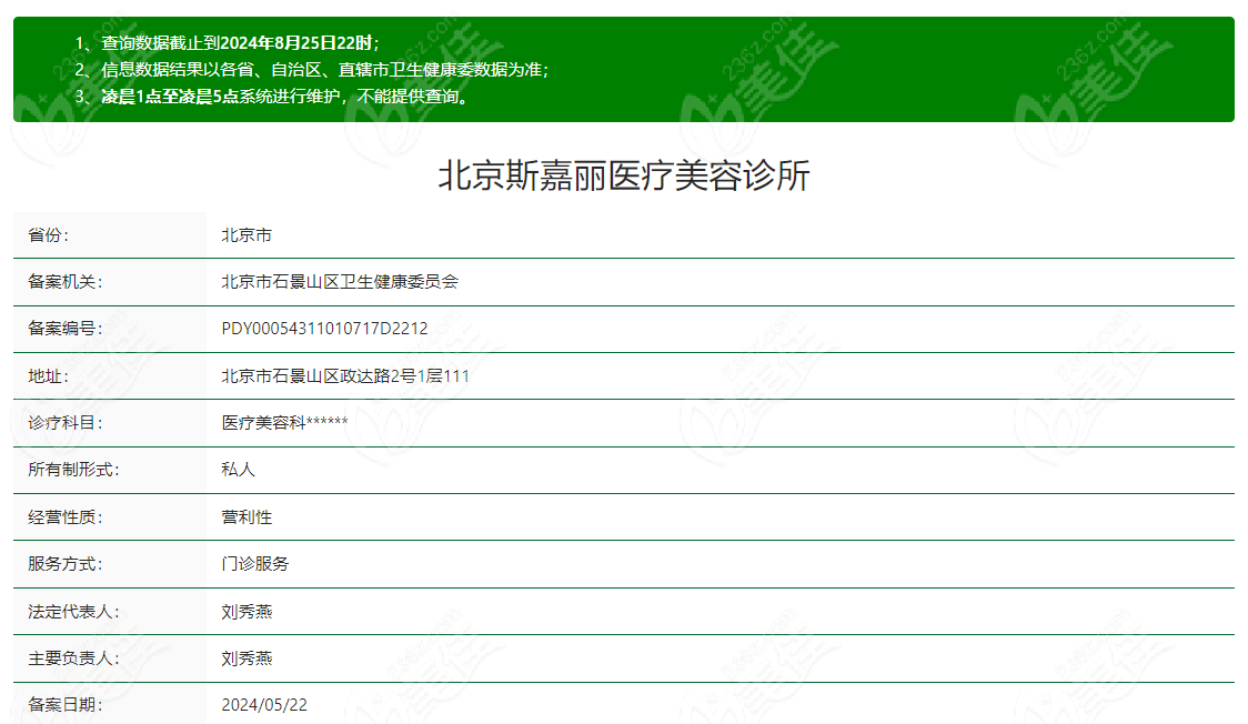北京斯嘉麗醫(yī)療美容診所資質(zhì)正規(guī)
