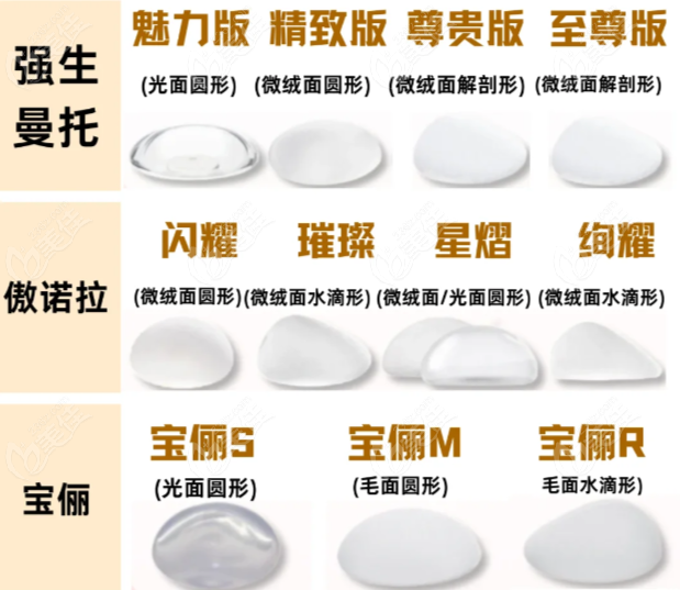 成都后美假體隆胸價格