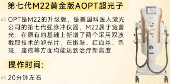 AOPT黄金超光子介绍