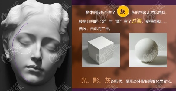 乔雅登三阶光影美学