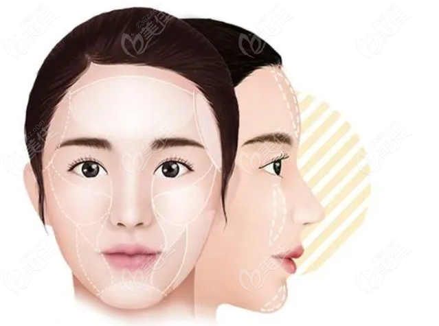 打公主小脸馒化针前后变化明显 m.236z.com