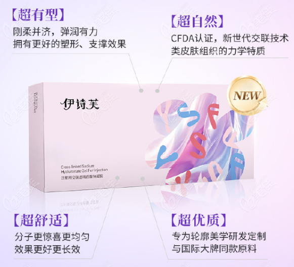 伊诗芙玻尿酸适合打哪里