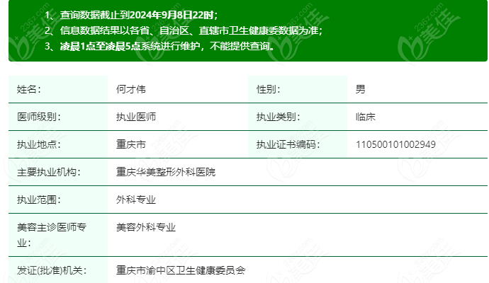 重庆华美何才伟医生证件齐全有磨骨资质