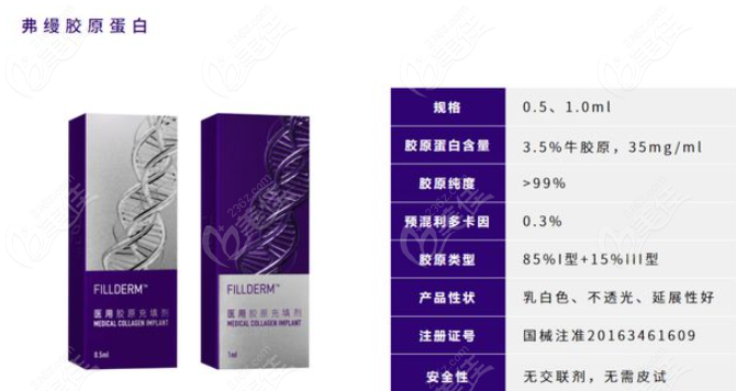 弗缦胶原蛋白的基本特点