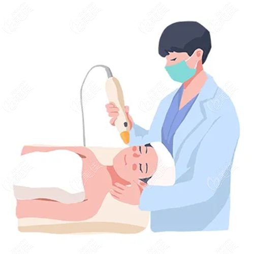 骨韧双休之微创手术