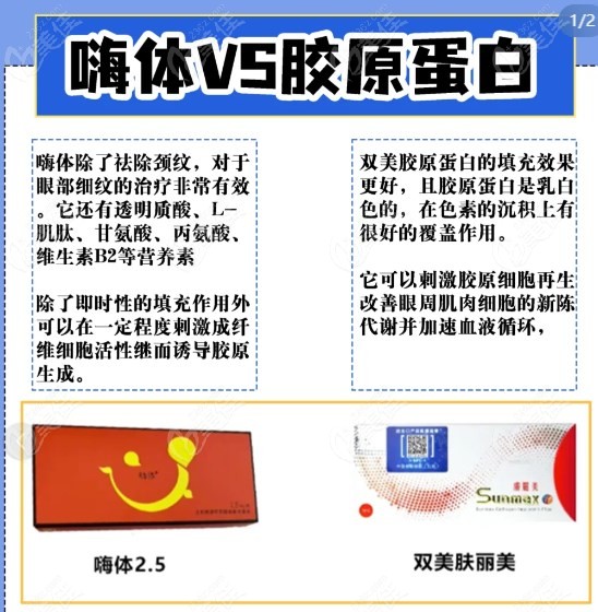 填泪沟用熊猫针还是胶原蛋白好