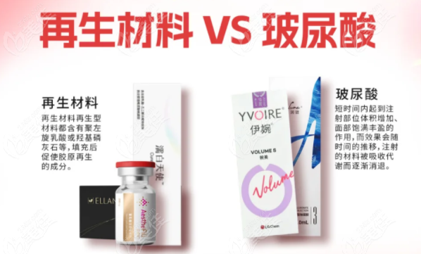 填充babyface的材料