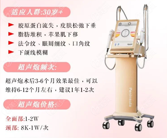 黄金超声炮到底值不值得做