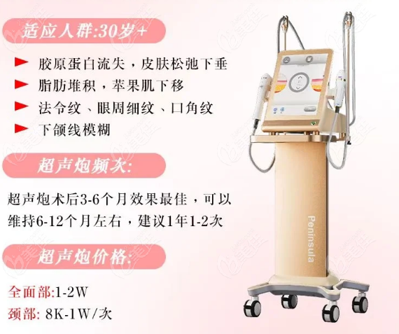 黄金超声炮抗衰术后维持时间