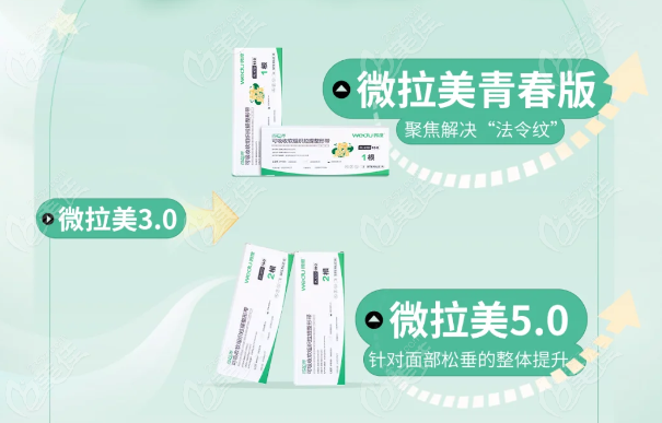微拉美5.0是针对面部松垂的整体提升